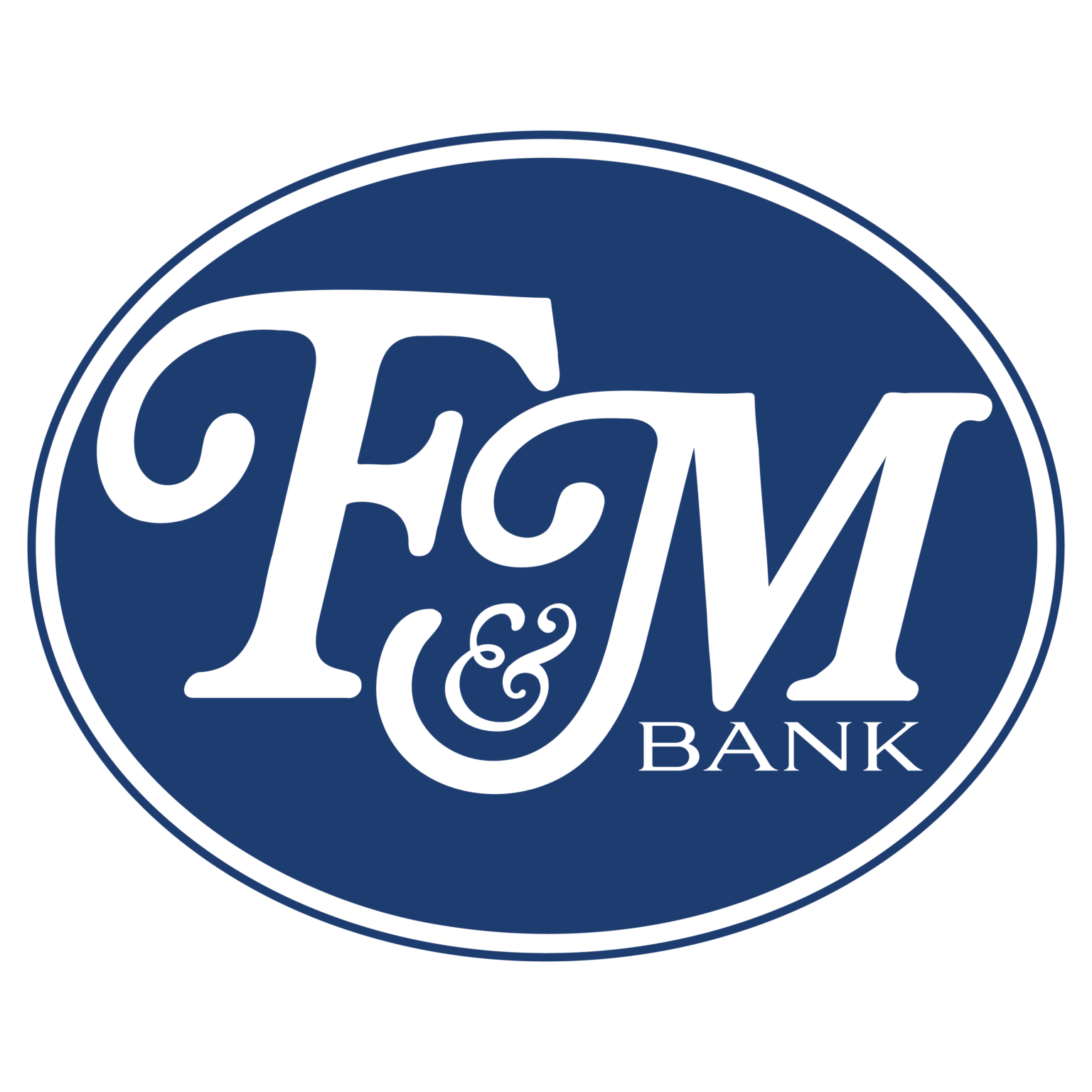 Contact Us F&M Bank